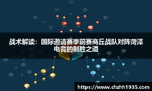 1xBET Signup中国